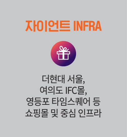 여의도 더 자하 오피스텔 프리미엄2